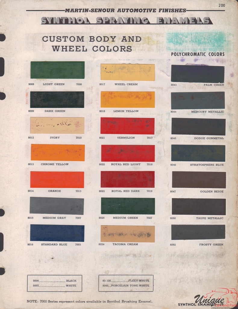 1942 Ford Paint Charts Sherwin-Williams 5